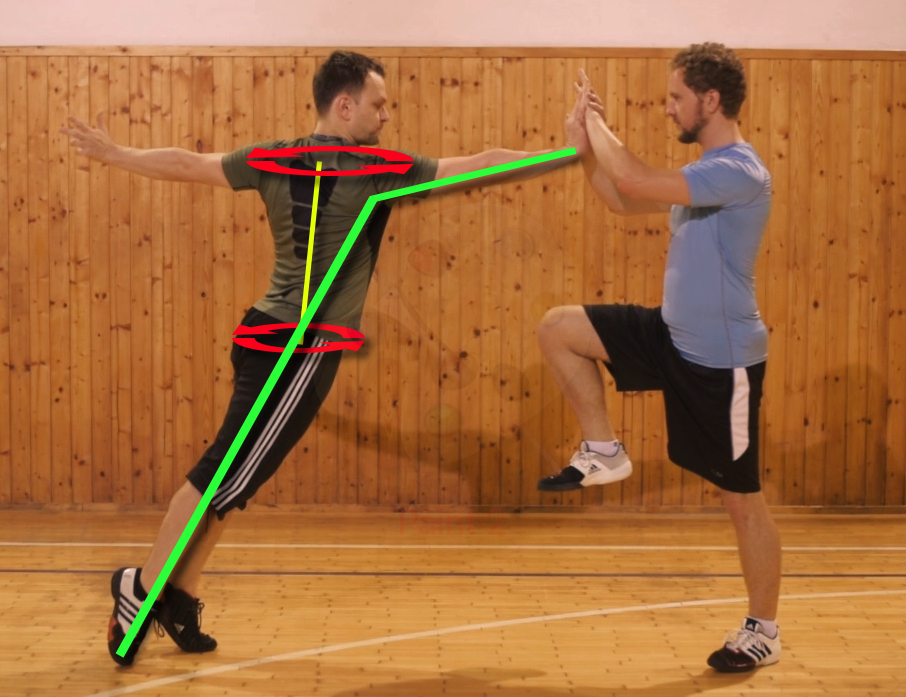 image from Exercises for body rotations and power generation
